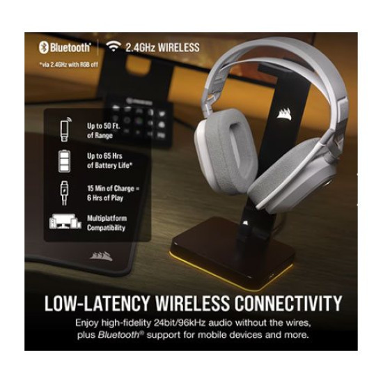 Corsair HS80 MAX WIRELESS RGB Gaming Headset (White)