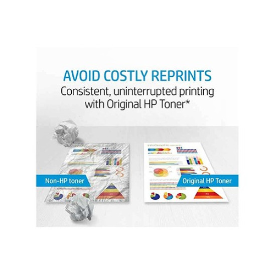 HP 103A Black Original Neverstop Laser Toner Reload Kit (W1103A)