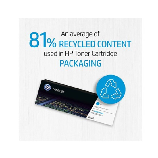 HP 131A Black Original LaserJet Toner (CF210A)