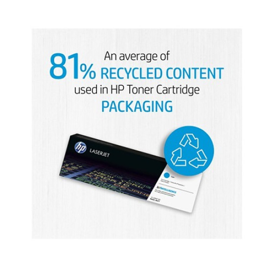 HP 201A Black Original LaserJet Toner (CF400A)