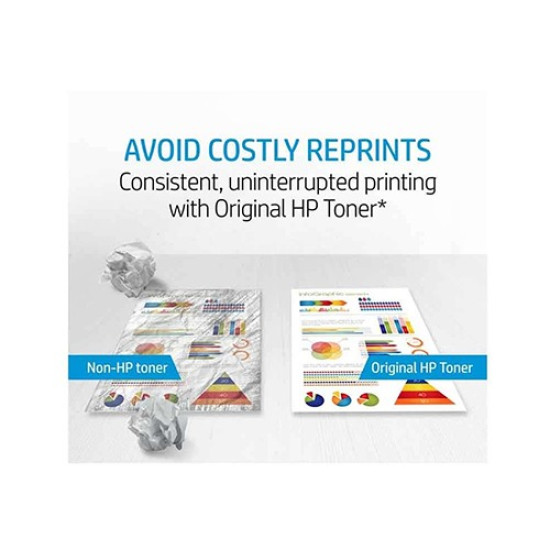 HP 202A Cyan Original LaserJet Toner (CF501A)