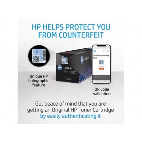 HP 206A Cyan Original LaserJet Toner (W2111A) (Bundle with Full Set)