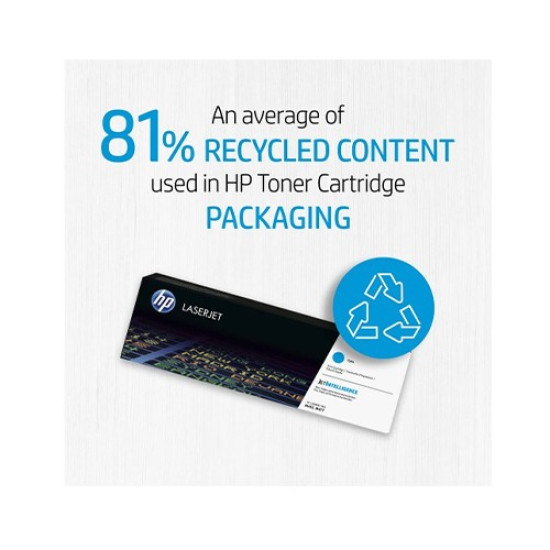 HP 507A Magenta Original LaserJet Toner (CE403A)